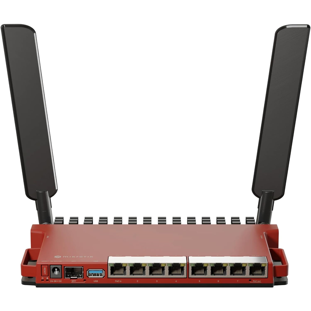 MikroTik 8-Port Gigabit SFP Dual Core WiFi 6 Router: Cutting-Edge ...